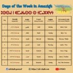 Read more about the article Days of the Week in Amazigh