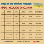 Read more about the article Days of the Week in Amazigh