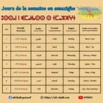 Lire la suite à propos de l’article Les jours de la semaine en amazigh