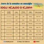 Lire la suite à propos de l’article Les jours de la semaine en amazigh